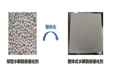 整体式水解脱硫催化剂（MHDC）